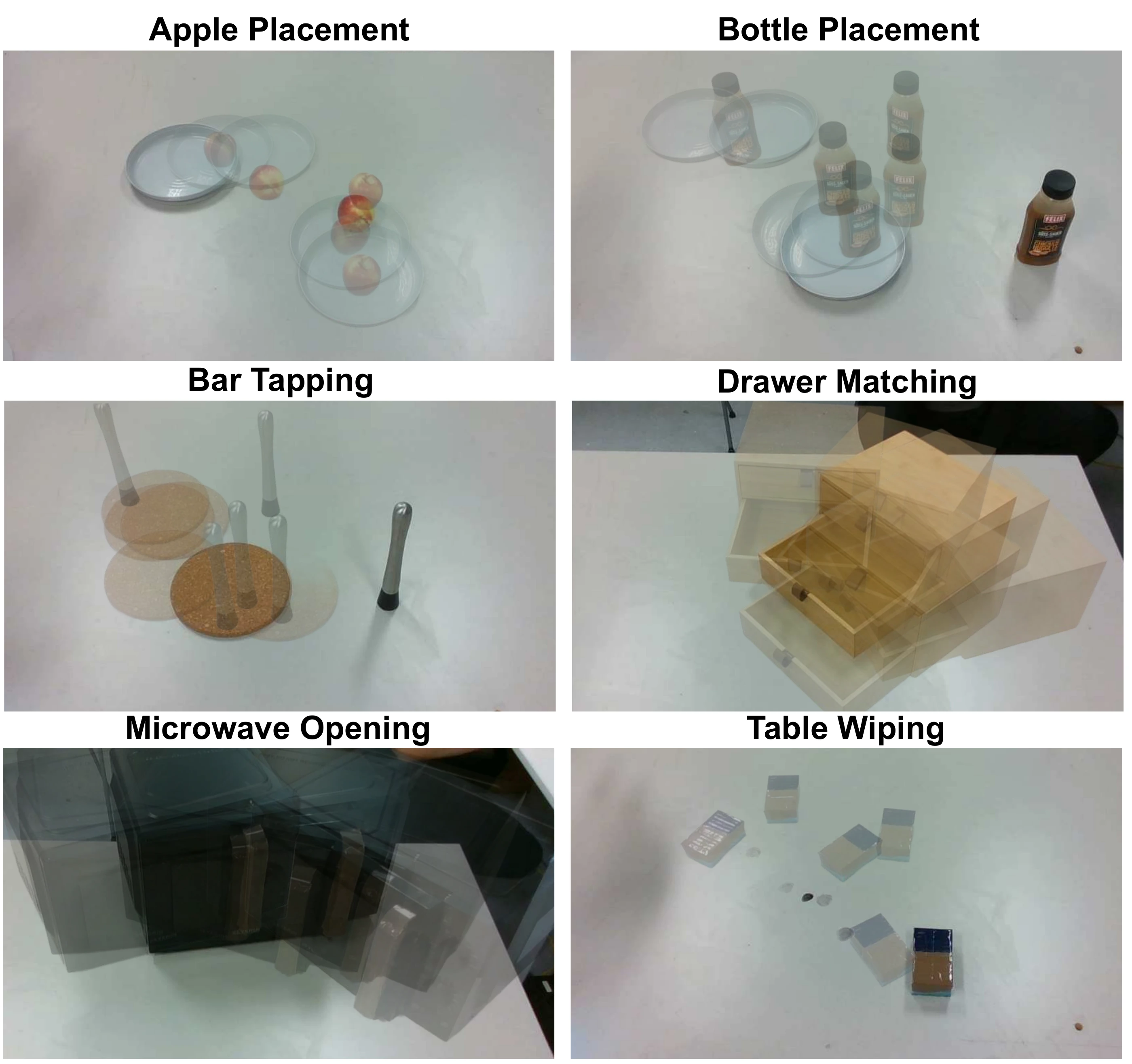 Scene configurations across the six tasks