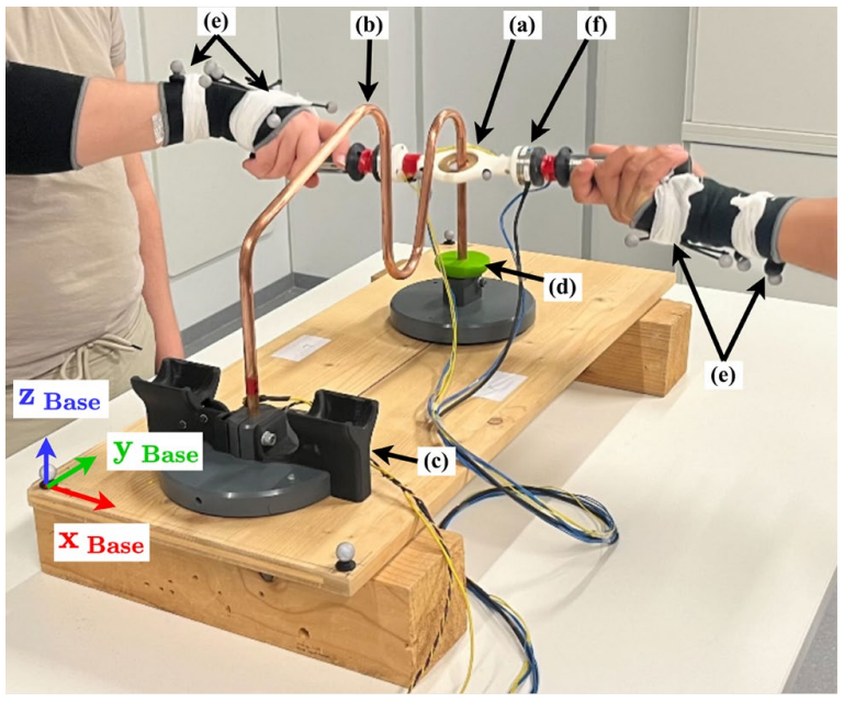 Partner familiarity enhances performance in a manual precision task