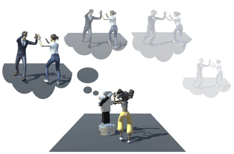 Robot Behavior Generation for Social Human-Robot Interaction