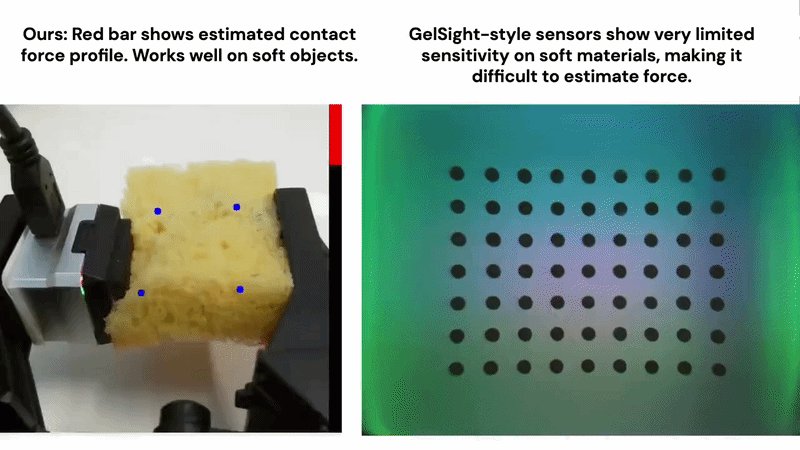Monocular Vision Based Control Framework for Grasping